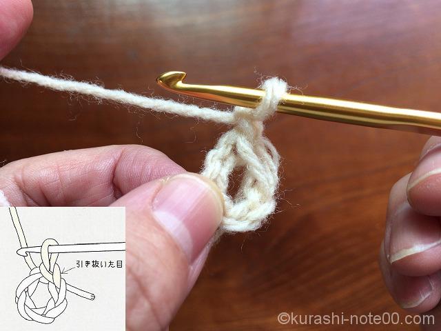 編み方ガイダンス