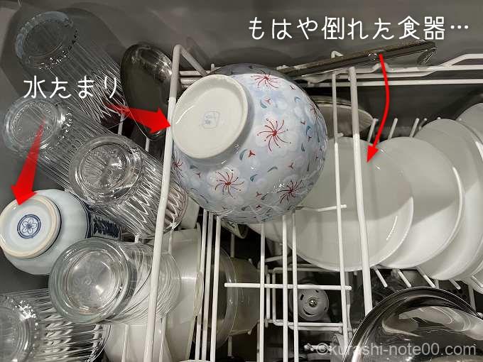 食洗機の中の食器