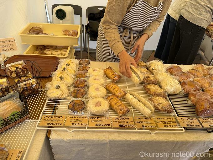 ぐー・ちょき・ぱんのパン