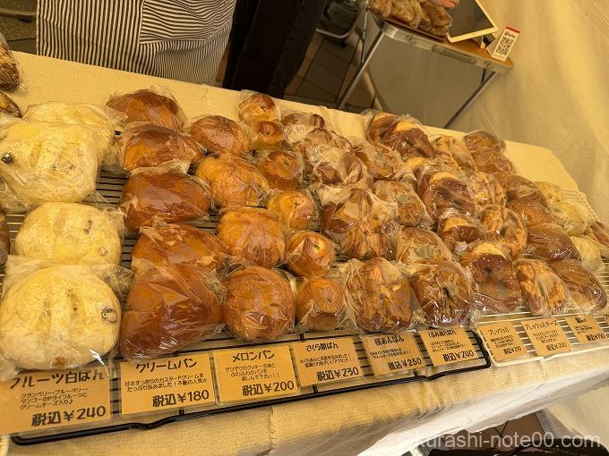 ぐー・ちょき・ぱんのパン