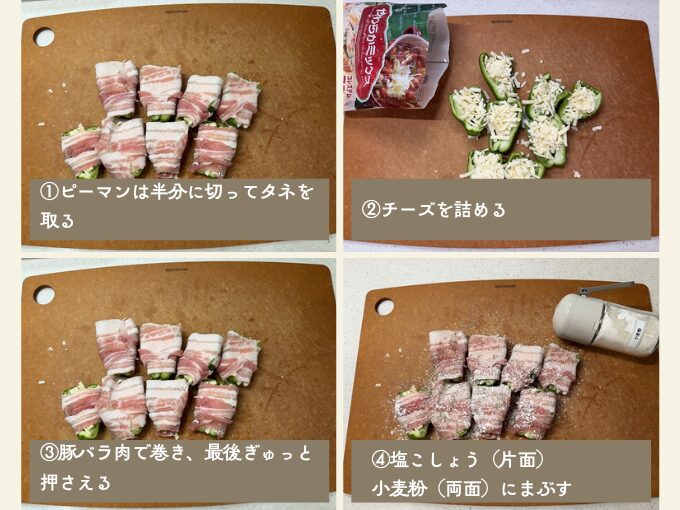 手順